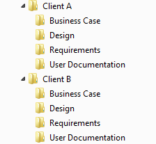 sub folder sharepoint comparison