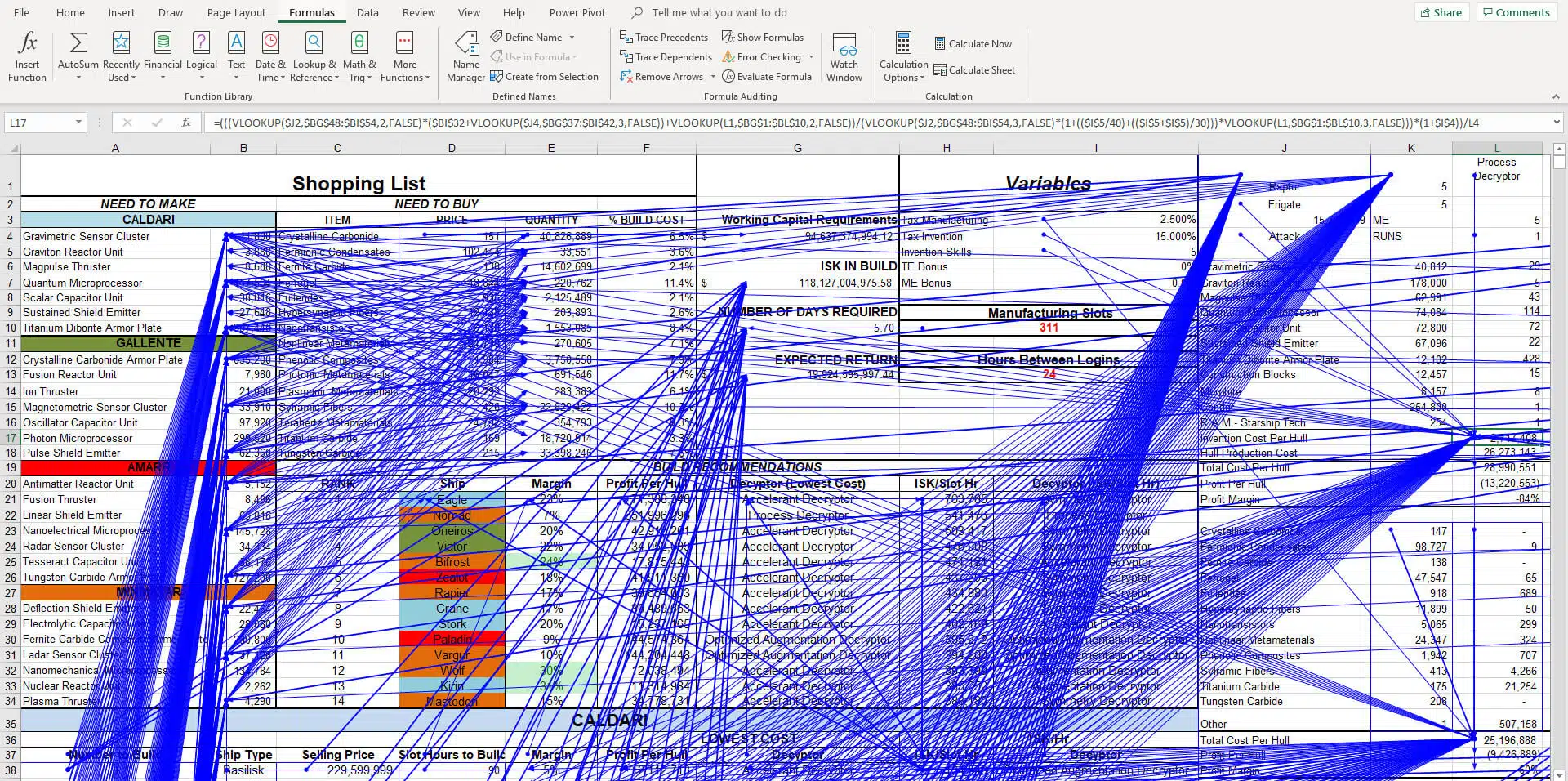 You May Have Outgrown Excel When
